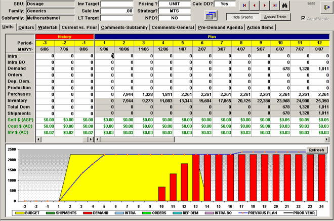 A screenshot of a spreadsheet in Microsoft Excel. The spreadsheet is divided into two columns and two rows. The first column is labeled "SUBU" and the second column is titled "Product Description". <br /><br />The first row of the spreadsheet has a table with columns labeled "Product" "Description" "Quantity" "Price" "Unit" and "Description". The table has rows for the product name quantity and price. The second row has columns for the quantity price and description of the product.<br /><br />At the top of the table there is a toolbar with various options such as File Edit View Tools and Help. Below the toolbar there are buttons for "Save" "Cancel" "Help" and a "Help" button. The third row has a bar graph that shows the price and description for each product. The fourth row has two bars one in red and one in yellow representing the product's price and the other in orange. The fifth row has three bars each representing the quantity of the products. The sixth row has four bars the seventh row has six bars and the eighth row has seven bars. The ninth row has eight bars with the highest bar at the bottom and the lowest at the top.