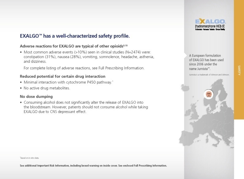 A slide from a presentation about EXALGO a well-characterized safety profile. The slide has a white background with a map of Europe on the right side. On the left side there is a title that reads "EXALGO" in bold black font. Below the title there are three bullet points that explain the safety profile of the company.<br /><br />The first bullet point explains that the company has a wide-characterized safety profile with the following information:<br /><br />- Adverse reactions for EXALGEO are typical of other opioids:<br />- Most common adverse reactions (10% of the type of opioids)<br />- For complete list of adverse reactions see Full Prescription Information<br />- Reduced potential for certain drug interaction<br />- No active drug interactions<br /><br />There is also a note on the slide that states that no dose dumping<br />- Consuming alcohol does not significantly alter the release of EXALGO into the bloodstream. However patients should not consume alcohol while taking EXALGAO due to CNS depressive effect<br /><br />At the bottom of the slide there has a brief description of the safety features of the product including the additional important risk information including warning of the presence of full prescribing information.