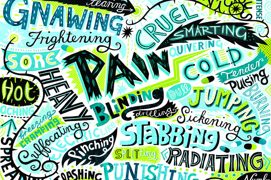 A colorful illustration with a variety of words and phrases written in different fonts and sizes. The words are arranged in a chaotic and chaotic manner with some overlapping and some standing out. The background is white and the words are in different shades of blue green and yellow. Some of the words include "gnawing" "frightening" "sore" "pain" "cruel" "smartening" and "cold". The phrases are written in a playful and whimsical style with swirls and lines that create a sense of movement and energy. The overall effect is one of chaos and frustration.