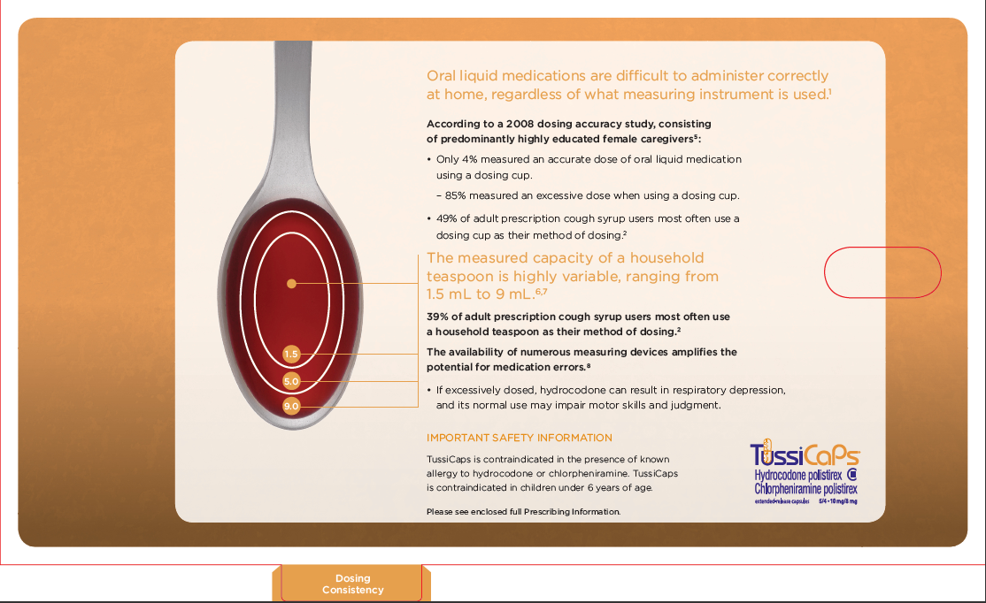 An infographic that explains how oral liquid medications are difficult to administer correctly at home regardless of what measuring instrument is used. The infographic is divided into three sections.<br /><br />The first section on the left side of the image shows a spoon with a red liquid inside it. The liquid appears to be a blood vessel which is a type of blood vessel used to measure the amount of blood in a person's body. The spoon is shown in a circular shape with a handle on one side and a spout on the other side. The text on the right side of this section explains that the measuring instrument can be used to accurately measure the blood pressure of the person in the image. The image also includes information about the importance of safety information and the TussiCaps logo on the bottom right corner.