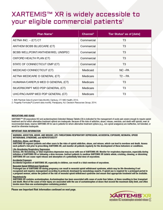 A table that shows the XARTEMIS® XR is widely accessible to eligible commercial patients. The table is divided into three columns and three rows. The first column is titled "Plan Name" and lists the names of the patients the second column is "Channel" and the third column is labeled "Tier Status as of Date". <br /><br />The table also includes information about the patient's name channel and other relevant information. The information is written in black text on a white background and is accompanied by a purple header. The title of the table is "XARTEMISM® Xr" at the top followed by the company's logo and contact information.<br /><br />At the bottom of the image there is a note that reads "Please see important risk information continued on next page."