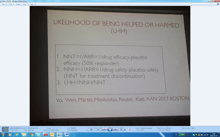 A slide from a presentation on the likelihood of being helped or harmed (LHH). The slide has a white background with black text. The title of the slide is "LIKELIHOOD OF BEING HELPED OR HARMED (LHH)". Below the title there is a list of three bullet points. The bullet points are: 1. NNT-1/ARR-1 drug efficacy-placebo efficacy (50% responder) 2. NNH-2/ARR1/drug safety-placebo safety 3. nine for treatment discontinuation 4. LHH-NNH/NNNT 5. Vo Wen Martel Mitsikostas router flatt AAN 2017 Boston The slide appears to be a presentation slide with a title at the top and a subtitle at the bottom.