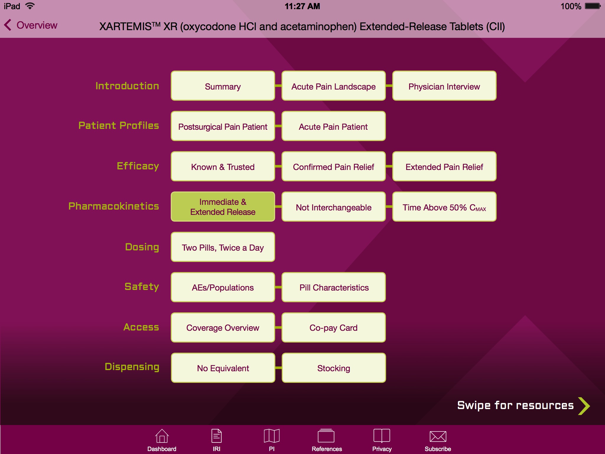 A flowchart that shows the overview of XARTEMIS® XR (oxycodone HCI and acetaminophen) extended-release tablets (CII). The flowchart is divided into three sections.<br /><br />The first section is titled "Introduction" and has a list of patient profiles including "Patient Profiles" "Efficacy" "Pharmacokinetics" "Dosing" "Safety" "Access" "Coverage Overview" and "No Equivalent". The second section has a summary of the patient's treatment "Acute Pain Landscape" "Physician Interview" "Confirmed Pain Relief" "Extended Pain Relief". The third section has an overview of the treatment with a summary that reads "Two Pills Twice a Day".<br /><br />At the bottom of the flowchart there is a button that says "Swipe for resources". The background of the image is purple and the text is white.