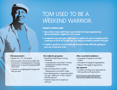 An infographic that explains Tom used to be a weekend warrior. It has a blue background with a white silhouette of Tom on the left side. He is wearing a white cap and a white shirt. On the right side of the image there is text that reads "Today's Office Visit" and below that there are three bullet points that explain Tom's work experience. <br /><br />The first bullet point explains that Tom is a doctor who has been working for a long time and has been experiencing pain and discomfort. The second bullet point mentions that he has been diagnosed with a stroke and is unable to perform some household chores and has difficulty getting in and out of bed and chair. The third bullet point discusses the benefits of using Tom's office visit such as improved posture increased flexibility and improved overall health.<br /><br />At the bottom of the infographic it has a list of other common medications and their benefits. The text is written in white and is in a modern sans-serif font.