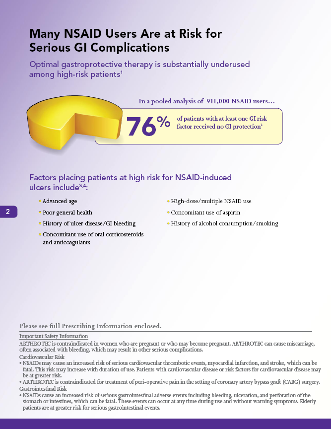 An infographic that explains the risks associated with NSAAID (NSAAID) users at risk for serious GI complications. It has a purple background and a yellow pie chart in the center. The pie chart is divided into three sections.<br /><br />The first section is titled "Factors placing patients at high risk for NSAID-induced ulcers include:<br /><br />- Advanced age<br />- High-dose/multiple NSAID use<br />- History of alcohol consumption/smoking<br />- Concurrent use of oral corticosteroids<br /><br />There is also a note at the bottom of the infographic that says "Please see full prescribing information enclosed."<br /><br />At the top of the image there is a title that reads "Many NSAID Users Are at Risk for Serious GI Complications." Below the title there are two bullet points that explain the risks and their implications. The first bullet point states that in a pooled analysis of 911000 NSAID users the risk is at least one risk factor received by the NSAID. The second bullet point mentions that the risk factors include high-dose and multiple NSAIDs use. The third bullet point explains that the risks are at risk of high risk while the fourth bullet point provides information about the risks.