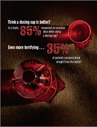 An infographic that explains that a dosing cup is better in a study. It has a dark background with a red light shining on it. In the center of the image there is a close-up of a red glass bottle with a dropper on top. The bottle appears to be made of glass and has a handle on one side. On the other side of the bottle there are two smaller red glasses one on top of the other. The text on the image reads "85% of patients surveyed drank straight from the bottle" and "Even more terrifying... 35%". The text is in white and is in a bold font. The overall tone of the infographic is dark and ominous.