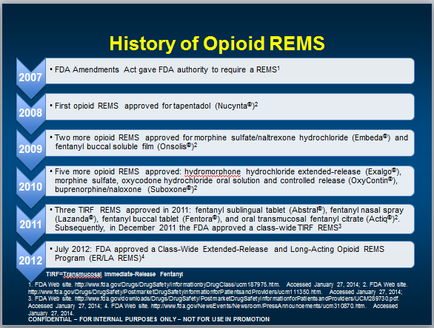 A slide from a presentation about the history of opioid REMS. It has a blue background and white text. The slide is divided into three sections. The first section is titled "FDA Amendments Act gave FDA authority to require a REMS". It states that the FDA amendments act gave FDA approval to require the REMS in 2007 2008 2009 2010 2011 2012 2013 2014 2015 2016 2017 2018 2019 2020 2021 2022 and 2021. The second section is labeled "Two more opioid REMs approved for morphine sulfate/nucleotide hydrochloride (embed) and fentanyl buccal soluble film (Oxycontin)". The third section is labelled "Three tire REMS approved in 2011: fentanyl sublingual tablet (astral) fentanyl nasal spray (agenda) in December 2011 Fentanyl (Fentanyl) and oral transducer (Citric acid)". At the bottom of the slide there is a title that reads "History of Opioid REMS" and a brief description of the program.