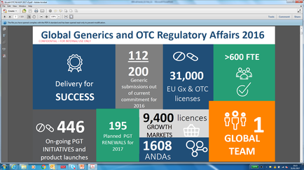 A screenshot of the Global Generics and OTC Regulatory Affairs 2016 dashboard. It is divided into six sections each representing a different aspect of the regulatory affairs of the organization. The first section is titled "Delivery for Success" and has a blue background with white text. The second section has a white banner at the top that reads "112 200 300 31000 EU GX & OTC licenses". The third section has an orange banner with the text "600 FTE" and a green banner with a white icon of a group of people. The fourth section has two orange banners with text that read "9400 licenses 9400 growth markets 1608 pandas" and the fifth section has three orange banners that say "1 Global Team". At the bottom of the dashboard there are several icons representing different aspects of regulatory affairs such as "On-going PGT Initiatives and product launches" "Planned PGT Renewals for 2017" and "pandas". These icons represent the different aspects that the organization has received in 2016. The dashboard also has a search bar at the bottom indicating that the user can search for specific information about the data.