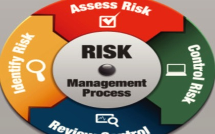 A circular diagram that represents the risk management process. It is divided into four sections each representing a different aspect of the process. The first section is labeled "Identify Risk" and has a magnifying glass icon next to it. The second section is titled "Assess Risk". The third section has a checkmate and a laptop icon. The fourth section has the words "Management Process" and "Control Risk" written on it. In the center of the diagram there is a black circle with the word "RISK" written in white text. Around the circle there are four smaller sections labeled "Review & Control" and a magnifier icon. These sections represent the different aspects of risk management such as assessing assessing and controlling risk.