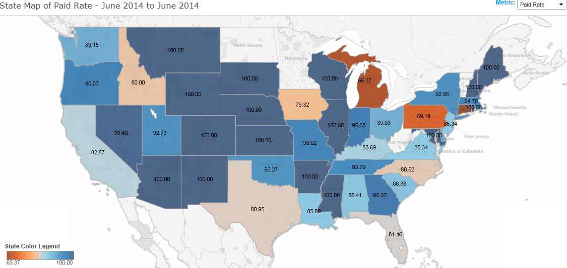 A map of the United States. It is titled "State Map of Paid Rate - June 2014 to June 2014". Each of the states are filled in with a color on a gradient from dark red to dark blue. A key labeled "State Color Legend" indicates that the darkest color red is 63.37 and that the darkest color blue is 100. The key does not indicate what the units are.