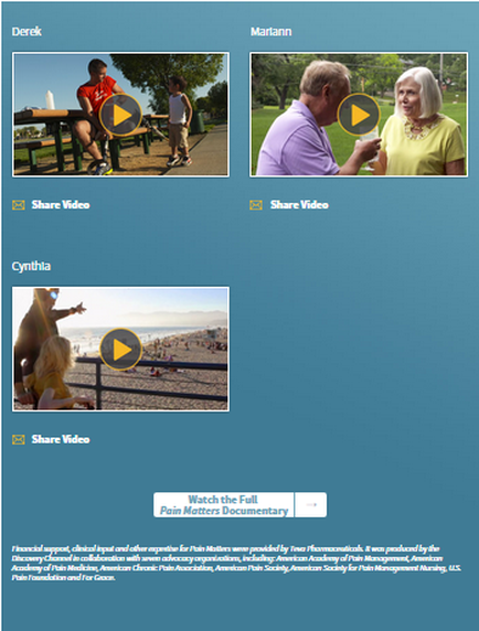 A screenshot of a webpage with three videos. The first video on the top left shows a group of people sitting on a picnic table in a park. The second video in the middle shows a man and a woman talking to each other. The third video is titled "Cynthia" and shows a beach scene with people enjoying the sun and sand. The fourth video is "Watch the Full Pain Matters Documentary". The webpage has a blue background and white text.