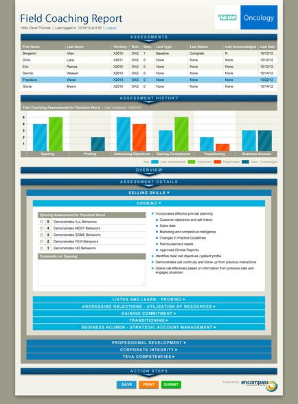 A screenshot of a field coaching report template. The template is divided into two sections. The top section is titled "Field Coaching Report" and has a blue header with the title "Oncology" at the top. Below the header there is a table with three columns - "Assessment" "History" and "Selling Skills". The first column has a list of fields for the field coaching assessment including the name of the field the number of assessments and the percentage of students who have completed the assessment. The second column has three bars of different colors - green blue and orange. The bars are arranged in a horizontal line with the green bar representing the assessment history and the blue bar representing assessment history. At the bottom of the page there are two sections - "Listening Skills" and "Professional Development". The first section has a section titled "Business Development" with a list for the students to list their skills and experience. The third section has an option to add a new skill or experience to the field. - There is also a button at the bottom that says "Save" and a link to download the template.