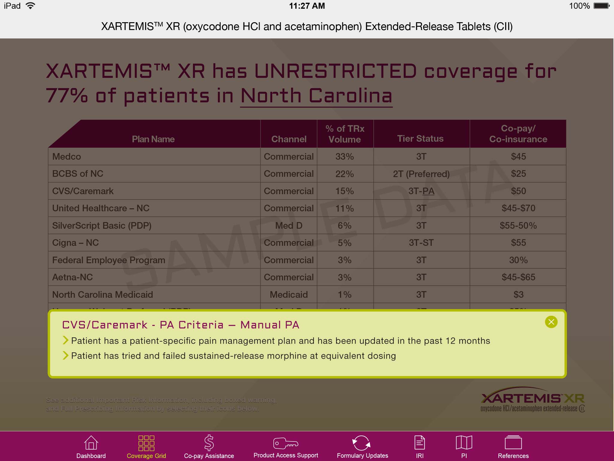 A screenshot of the XARTEMIS® XR (oxycodone HCI) and acetaminophen extended-release tablets (CII) coverage for 77% of patients in North Carolina. The table is divided into three columns - Plan Name Channel and Tier Status. <br /><br />The first column lists the names of the patients in the chart with the Channel at the top and the Tier Status at the bottom. The Channel is the largest and the Channel is smaller. The Tier Status is the smallest and has the highest number of patients.<br /><br />At the bottom of the table there is a note that reads "CVS/Caremark - PA Criteria - Manual PA" and a yellow button that says "Patient has a patient-specific pain management plan and has been updated in the past 12 months. Patient has tried and failed sustained-release morphine at equivalent dosage."<br /><br />On the top right corner of the image there are icons for the Xartemis® Xu app which is a medical app that provides information about the coverage of XARTEMS® XR.