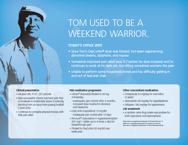 An infographic that explains Tom used to be a weekend warrior. It has a blue background with a photo of Tom on the left side. He is wearing a white cap and a white shirt. On the right side of the image there is text that reads "Today's Office Visit" and below that there are three bullet points that explain Tom's experience in the field of pain management. <br /><br />The first bullet point explains that Tom is a doctor who has been experiencing abdominal pain relief and is now experiencing abdominal discomfort. He has been diagnosed with a stroke and is unable to perform some household chores and has difficulty getting in and out of bed and chair. The second bullet point discusses pain medication progression and other common medications. The third bullet point mentions that Tom has completed physical therapy with a little pain relief.<br /><br />At the bottom of the infographic there has a brief description of Tom's work and a list of other medications that can help him manage his pain.