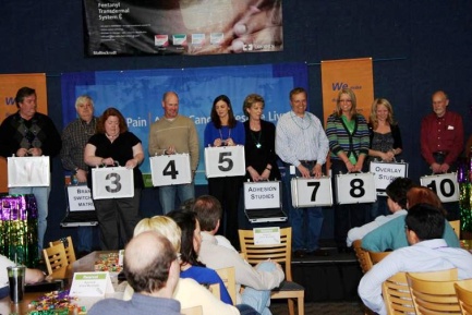 A group of people standing on a stage in front of a crowd of people sitting in chairs. The stage is decorated with a banner that reads "Pain Relief" and there is a large screen on the wall behind them. The people on the stage are holding signs that read "3" "4" "5" "7" "8" and "10". The people in the crowd are smiling and appear to be engaged in a discussion. The audience is seated in rows of chairs facing the stage.