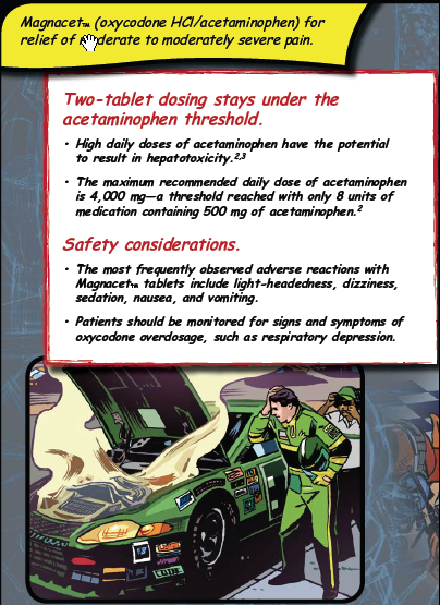 An illustration of a man in a green suit standing next to a green car with the hood open. The man appears to be in distress with his head in his hands and a concerned expression on his face. The car is engulfed in flames and smoke and there are other people in the background. The text on the image reads "Magnesium (oxycodone HCI/acetaminophen) for relief of moderate to moderately severe pain. Two-tablet dosing stays under the acetaminophen threshold. High daily doses of acetaminophen have the potential to result in hepatotoxicity. Safety considerations. The most frequently observed adverse reactions with magnesium tablets include light-headedness dizziness sedation nausea and vomiting. Patients should be monitored for signs and symptoms of oxycodone overdose such as respiratory depression."