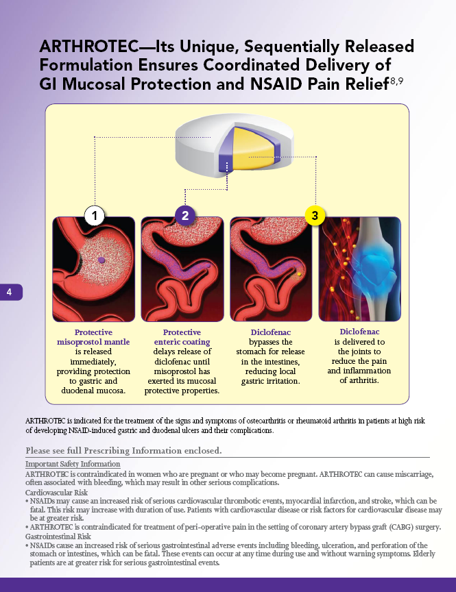 An infographic that explains the concept of ARTHROTEC which is a unique sequentially released formulation that ensures coordinated delivery of GI mucosal protection and NSAID pain relief. The infographic is divided into three sections.<br /><br />The first section on the left side of the image shows a diagram of the internal structure of the stomach which shows the different types of mucosal protectors. The diagram is labeled with the title "Arthrotec-It's Unique Sequentially Released Formulation Ensures Coordinated Delivery of GI Mucosal Protection and NSAIDs Pain Relief". The diagram also includes a brief description of the product which states that the product is designed to provide protection for the digestive system and helps to reduce inflammation and pain. The second section shows a close-up of the digestive organs which are shown in red and yellow colors. The third section shows an illustration of the knee joint which represents the pain relief process. The image also includes information about the product and its benefits.