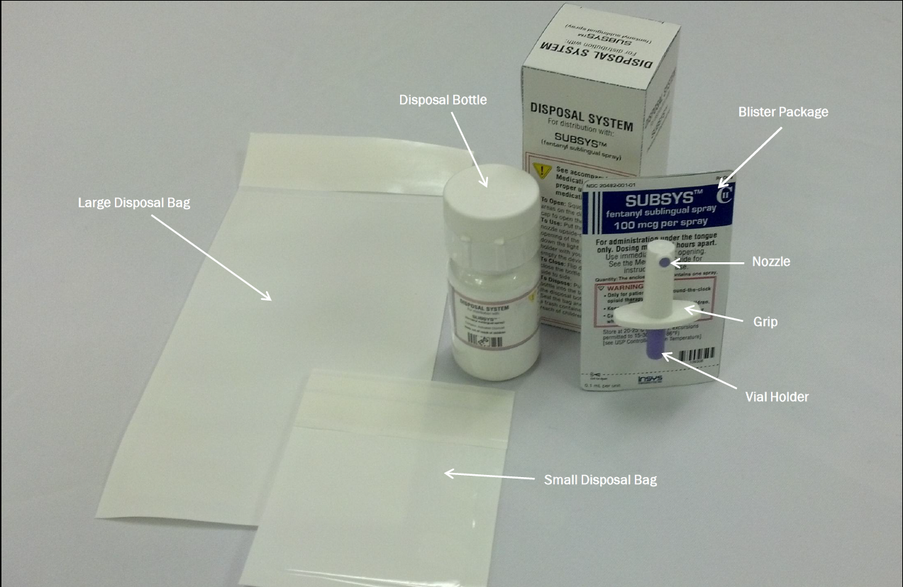 A set of medical supplies including a large disposable bag a small disposal bag and a blister package. The disposal bag is white and has a label on it that reads "Disposal Bottle". The blister package is blue and white with the word "Subsys" written on it. There is also a small bottle with a white cap and a label that says "Blister Package". <br /><br />Next to the disposal bag and blister package there is a white paper bag with a zipper closure. The paper bag is also white and appears to be made of plastic. There are two small plastic bags one larger and one smaller next to the larger bag.<br /><br />On the right side of the image there are labels that read "Nozzle" "Grip" "Vial Holder" and "Small Disposal Bag". These labels likely indicate the contents of the items.