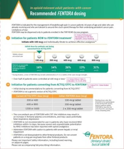 An idiographic that explains the benefits of mentor Dosing. It has a green background and white text. The title of the idiographic is "In opioid-tolerant adult patients with cancer Recommended mentors Dosing". Below the title there is a table that shows the number of patients who have been diagnosed with the condition. The table is divided into three sections. The first section is titled "Initiative for patients NEW to mentored treatment" and has a list of the benefits. The second section has a table with three columns - "16%" "14%" and "13%". The third column has a bar graph that shows that 16% of patients are eligible for the treatment while the fourth column shows that 13% are eligible to receive the treatment. The fifth column has an image of a tablet with the text "Over half of patients were converted from act/OTF to mentor" and the sixth column has information about the treatment and its benefits. At the bottom of the image there are two bullet points that explain the benefits and how they can be used to improve the overall health of the patient.