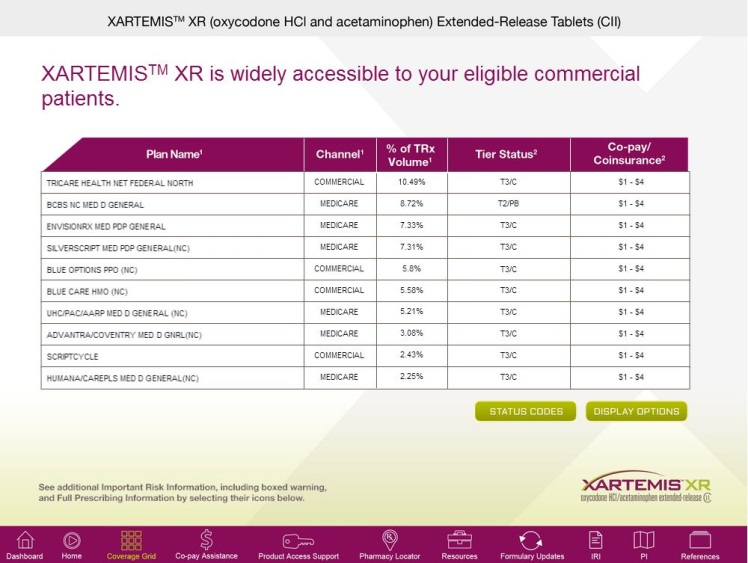 A screenshot of the XARTEMIS® XR (oxycodone HCI and acetaminophen) Extended-Release Tablets (CII) page. The page is divided into two sections. The top section is titled "XARTEMISM® Xu is widely accessible to your eligible commercial patients" and has a table that shows the plan name channel and tier status of the tablets. The table has three columns - Plan Name Channel and Tier Status. <br /><br />The first column lists the different types of tablets available for the user with the channel being the largest and the tier status being the smallest. The channel is the largest with a range of colors and sizes. The tier status is the highest with different colors representing different levels of coverage.<br /><br />At the bottom of the page there is a button that says "Status Codes" and a link to display the status codes. There are also several icons on the page that provide additional information about the product.