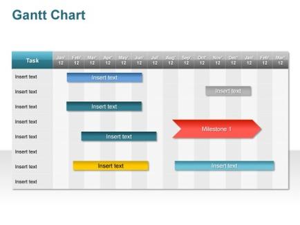 A Gantt chart which is a visual representation of a task or timeline. It is divided into six sections each with a different color and text. The first section is blue the second section is green the third section is yellow the fourth section is orange the fifth section is red and the sixth section is purple. Each section has a title that reads "Task" and a brief description of the task. At the top of the chart there is a table with columns for the task name date month and year. The table also has a space for the user to enter their name and a button to insert the text. Below the table there are two rows of text one for each task and the other for the milestone. The milestones are represented by a red arrow pointing to the first step in the chart. The background of the image is white.