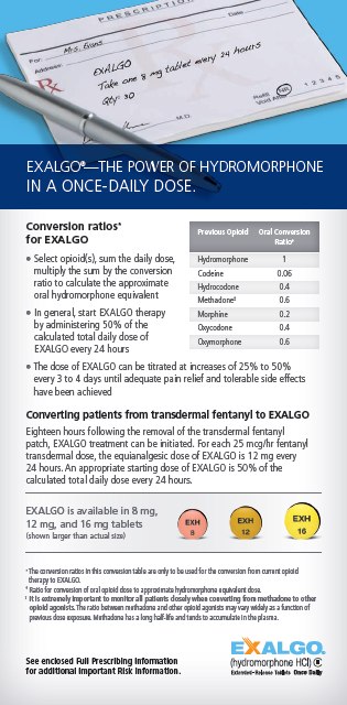 An infographic that explains the power of hydromorphone in a once-daily dose. It has a blue background with white text. The title of the infographic is "Exalgo - The Power of Hydromorphone in a Once-Daily Dose". Below the title there is an image of a prescription form with a pen on top of it. The form is divided into two sections.<br /><br />The first section is titled "Conversion ratios" and has a table that shows the conversion ratios for the daily dose of the medication. The table has three columns - "Previous Opioid" "Oral Conversion" and "Converting patients from transdermal fentanyl to EXALGO". The first column shows the percentage of patients who have been diagnosed with the medication the second column shows that the medication is available in 8 mg and the third column shows how the medication can be used to convert the medication into a different dosage. The infographic also has a yellow circle at the bottom with the text "See enclosed full prescribing information for additional important risk information".