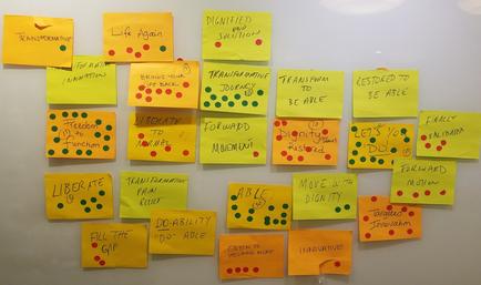 A wall covered in yellow sticky notes with red and green polka dots. The notes are arranged in a grid-like pattern and are of different sizes and colors. Some of the notes have text written on them while others are not. The text on the notes appears to be related to different aspects of life such as "Life Again" "Dignified Solution" "Transforming Journey" "Restored to be Able" "Liberate" "Do-Ability" "Move with Dignity" and "Innovative". The notes appear to be written in a playful and creative manner suggesting that the image is meant to encourage people to take action and make positive changes in their lives.