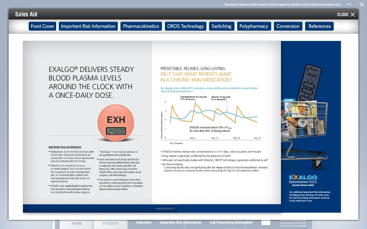 A screenshot of the Sales Aid page on a website. The page is titled "Exalgo Delivers Steady Blood Plasma Levels Around the Clock with a Once-Daily Dose". The page has a blue background with white text. On the left side of the page there is an image of a blood pressure monitor with the word "EXH" written on it. <br /><br />On the right side there are two graphs. The first graph shows that Exalgo delivers steady blood plasma levels around the clock with a once-daily dose while the second graph shows a decrease in blood pressure. The graph shows an increase in the number of patients who have been diagnosed with chronic pain medication.<br /><br />At the top of the image there has a navigation bar with various options such as "Front Cover" "Important Risk Information" "Pharmaceuticals" "OROS Technology" "Switching" "Polypharmacy" "Conversion" and "References". Below the navigation bar there's a button that says "Close".