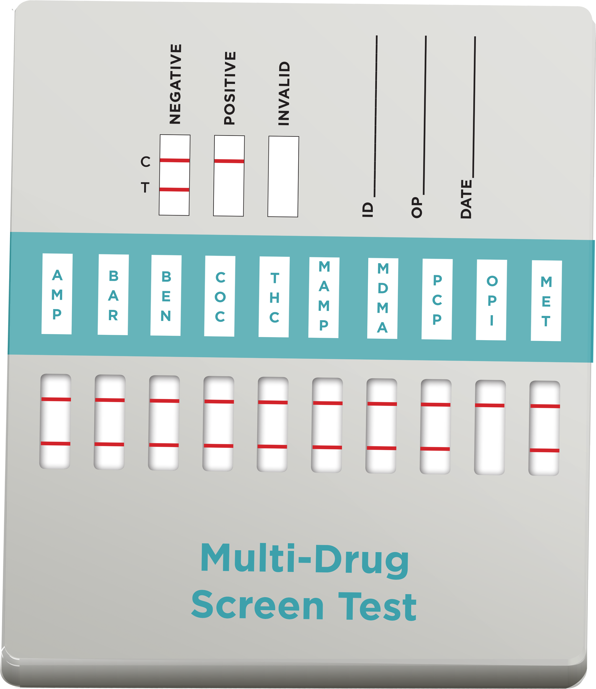 An illustration of a multi-drug screen test. It is a rectangular device with a grey background. At the top of the device there is an illustration of how to interpret the results with white rectangle (a test strip) with red stripes. If the strip has two stripes it is negative. If it has one stripe it is positive. If it has no stripes it is invalid. There is also a blank form at the top of the page with lines labeled "ID" "OP" and "Date". <br /><br />A blue stripe runs through the middle of the device and there are ten test strips below it. Each test strip has a label with an abbreviation for a drug. All the test strips show a negative result except for "OPI" which is positive.<br /><br />The bottom of the device has a label that reads "Multi-Drug Screen Test" in bold blue letters.