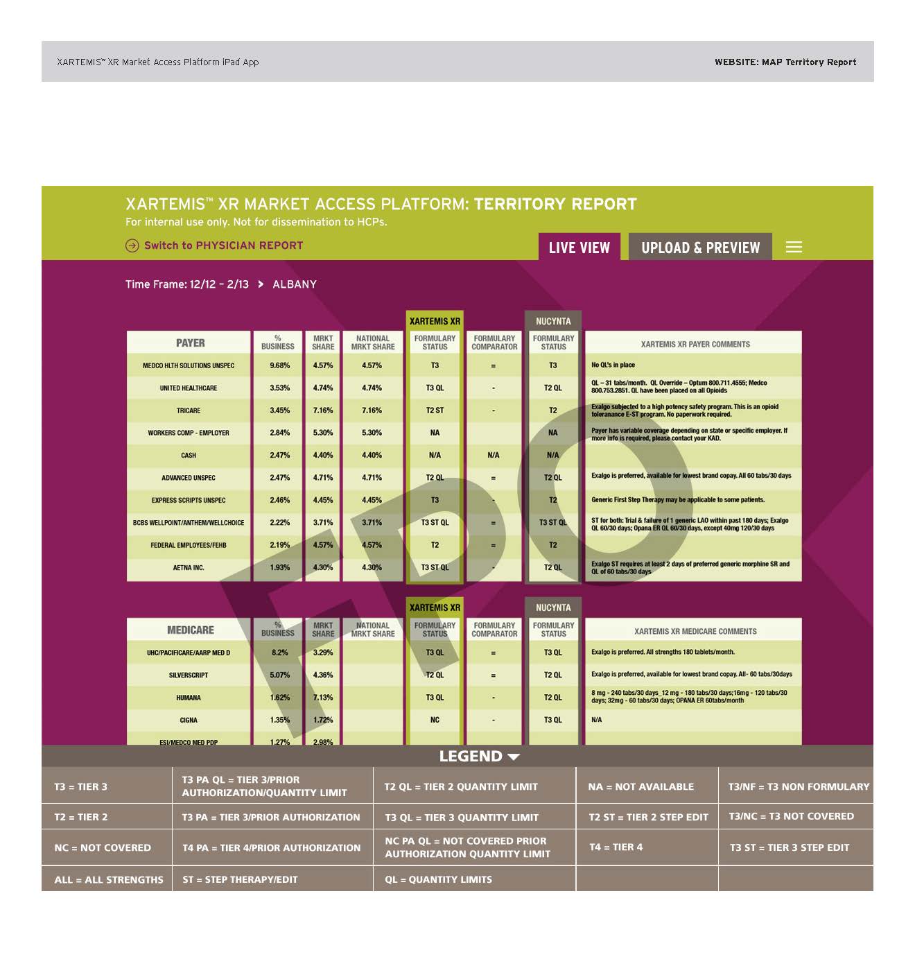 A screenshot of the Xartemis XR Market Access Platform Territory Report. It is a report that provides information about the XARTEMIS XR market access platform and its territory. The report is divided into three sections.<br /><br />The first section is titled "Time Frame" and has a table that shows the time frame of the report. The table has three columns each representing a different period of time. The first column has a list of dates and times while the second column has the date and time of the period. The third column has two rows one for each period and the fourth column has three rows. The columns are labeled "Legend" "Legend" and "Legend".<br /><br />At the top of the page there is a heading that reads "Live View" "Upload & Preview" and below that there are two buttons - "Upload" and a "Preview" button. The page also has a navigation bar at the top with links to different sections such as "Home" "About" "Settings" and more. The overall design of the webpage is modern and professional with a purple and green color scheme.