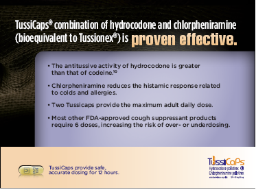 A slide from a presentation about TussiCaps a combination of hydrocodone and chlorpheniramine (bioequivalent to Tussionex) which is proven effective. The slide has a black background with white text. The title of the slide is written in large bold font at the top. Below the title there is a subtitle that reads "TussiCaps combination of Hydrocodone" in smaller font. <br /><br />The slide also mentions that the antioxidant activity of hydrocodone is greater than that of codeine and that it reduces the histamine response related to colds and allergies.<br /><br />There are two bullet points on the slide one on the left side of the image that explains the benefits of the combination and the other on the right side. The first bullet point explains that two Tuscans provide the maximum adult daily dose while the second bullet point mentions that most other FDA-approved cough suppressant products require 6 doses increasing the risk of over-or-underdosing. The third bullet point states that TussiCaps provide safe accurate dosage for 12 hours.