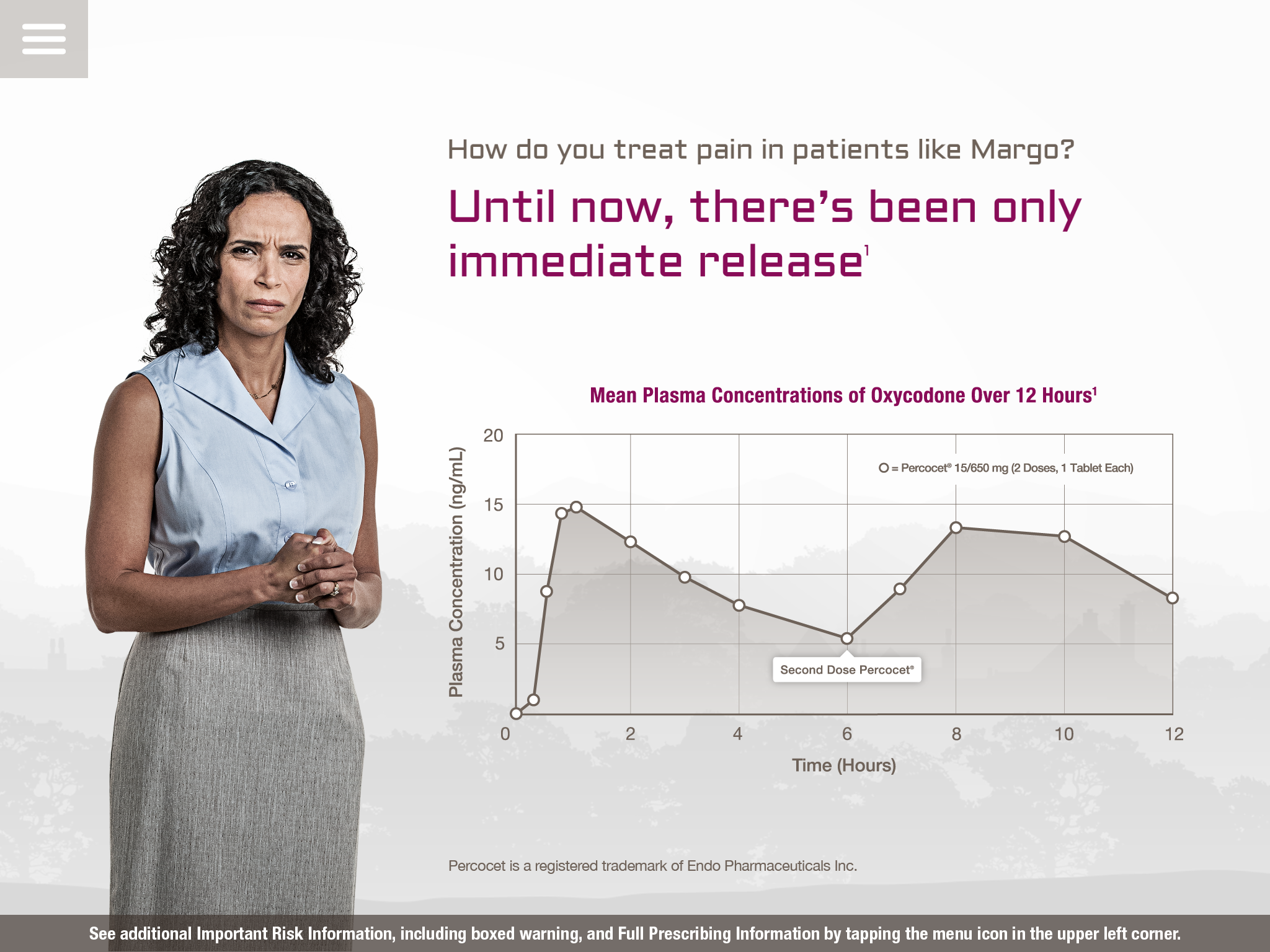 An infographic that explains how to treat pain in patients like Margo. It has a title at the top that reads "Until now there's been only immediate release". Below the title there is a line graph that shows the mean plasma concentrations of Oxycodone over 12 hours. The graph is divided into two sections.<br /><br />On the left side of the image we can see a woman with curly hair wearing a blue blouse and a gray skirt. She is standing with her hands clasped in front of her chest and is looking directly at the camera with a serious expression. The background is white and there is text at the bottom that explains the importance of the infographic.