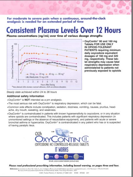 An infographic that explains the consistent plasma levels over 12 hours. It has a title at the top that reads "For moderate to severe pain when a continuous around-the-clock analgesic is needed for an extended period of time". Below the title there is a line graph that shows the number of plasma concentrations (mg/mL) over time of various dosage strengths. The x-axis of the graph represents the time period while the y-axis represents the dosage strength.<br /><br />The graph is divided into three sections. The first section is titled "Consistent Plasma Levels Over 12 Hours" and shows a steady increase in plasma concentrations over time. The second section is labeled "Additional safety information" and has a list of additional safety information. The third section has a description of the product which states that it can be fatal and that it is not recommended to be used in a variety of conditions. The fourth section has an image of a bottle of OxyContin which is a medication used to treat pain and inflammation. The fifth section has information about the product and its benefits. The sixth section has the OxyContin logo and the text "OxyContin" and "It Works".<br /><br />At the bottom of the infographic there are two buttons - "Please read professional prescribing information including boxed warning on pages three and four".