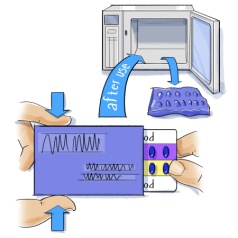 An illustration appearing to show how to use a medication. It shows two hands holding a blue sleeve. Two arrows are pointing inward on the sleeve indicating that the user should pinch down on the sleeve. A hand is pulling a blister pack of pills from the sleeve. <br /><br />An arrow with the words "after use" on in points to the background of the image where there is a device that looks like a microwave or a safe. A second arrow points to a second blister pack of pills. This indicates that after the blister pack is used it should be placed in the device and then removed.<br /><br />The background of the image is white and the overall color scheme is blue and gray.