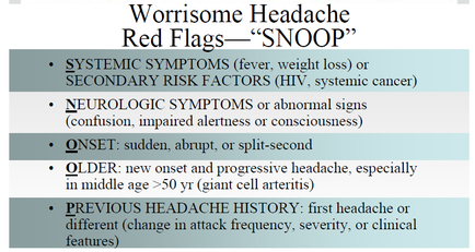 A table that lists the symptoms of Worrisome Headache Red Flags (SNOOP) in the United States. The table is divided into three columns and three rows. The first column is titled "Systemic Symptoms (fever weight loss) or Secondary Risk Factors (HIV systemic cancer)". The second column is labeled "Neurologic Symptoms or abnormal signs (confusion impaired alertness or consciousness)" the third column is labelled "ONSET: sudden abrupt or split-second" and the fourth column is listed as "older: new onset and progressive headache especially in middle age >50 yr (giant cell arteritis)". The table also includes information about the previous headache history first headache or different change in attack frequency severity or clinical features.
