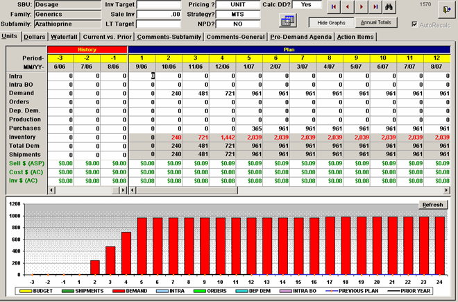 A screenshot of a spreadsheet in Microsoft Excel. The spreadsheet is divided into two columns and two rows. The first column is labeled "SUBU" and the second column is titled "Inventory". <br /><br />The first row of the spreadsheet has a table with columns labeled "Date" "Description" "Quantity" "Price" "Strategy" "Unit" and "Description". The table has rows for the date quantity and price of each item. The second row has columns for the quantity price and description of the item.<br /><br />At the top of the table there is a toolbar with various options such as "File" "Edit" "View" "Tools" "Help" "Options" etc. There are also buttons for "Help" and "Help".<br /><br />In the bottom right corner of the image there are two bar graphs one in red and one in white. The red bar graph shows the number of items in each category while the white bar shows the percentage of items that have been sold. The bars are arranged in ascending order with the highest percentage at the bottom and the lowest at the top.