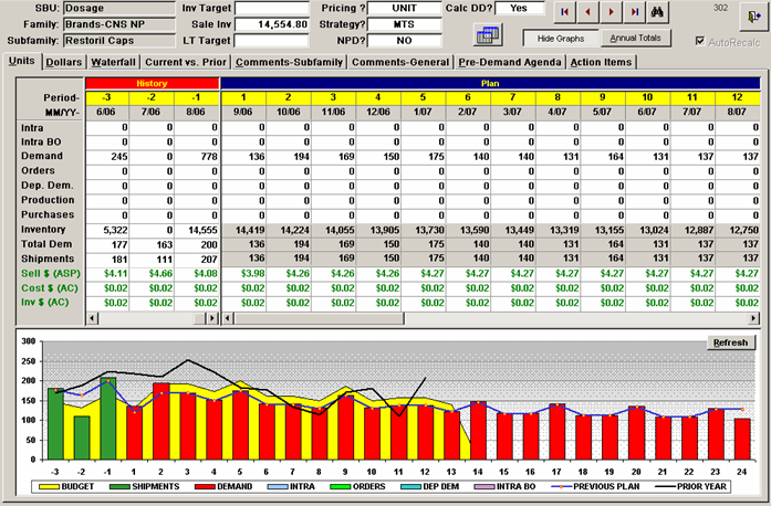 A screenshot of a spreadsheet in Microsoft Excel. The spreadsheet is divided into two columns and two rows. The first column is titled "SUBU" and the second column is labeled "Target". <br /><br />The first row of the spreadsheet has a table with columns labeled "Date" "Time" "Description" "Quantity" and "Description". The table has rows for the date quantity and description of the product. The table also has columns for the product name price and other relevant information.<br /><br />At the top of the table there is a toolbar with various options such as File Edit View Tools and Help. Below the toolbar there are buttons for "Save" "Cancel" "Help" and a "Help" button.<br />- The second row has a bar graph with different colors representing the different types of products and their respective prices. The graph shows that the product has been sold for a long period of time with the highest price at the bottom and the lowest at the top. The bars are colored in red orange and yellow indicating that the prices have been fluctuating over time. The chart also has a legend that explains the meaning of each color in the graph.