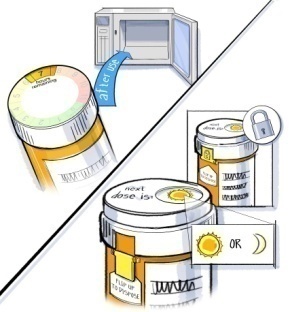 A collage of three illustrations. The first illustration on the left shows a pill bottle with a yellow cap and a white label. The label has the words "Next dose is" written on it in black letters. The second illustration shows the pill bottle open and the lid is closed. The third illustration shows a lock on the right side of the image. The lock is silver and appears to be secured to the bottle. The background is white and there is a blue banner at the top that reads "after use". The image also has a yellow sun and a crescent moon in the bottom right corner.