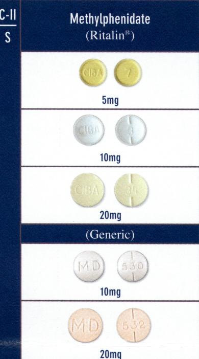 A table that shows the different types of methylphenidate (Ritalin) pills. The table is divided into six columns each representing a different type of medication. <br /><br />The first column is labeled "C-II S" and shows the number of pills in each column. The second column is titled "Methylphenidate" and has a label that reads "5mg". The third column has the label "Ciba" and "10mg" written on it. The fourth column has "20mg" and the fifth column has a description of the medication.<br /><br />There are six pills in the table each with a different color - yellow silver and white. The first pill is labeled with the word "CIBA" and is labeled as "Cibra". The second pill is labeled as "5 mg" and contains the same color as the third pill. The third pill has a white label with the words "GENERIC" and a description as "MD". The fourth and fifth pill have the same label as the last pill.<br />- The sixth and seventh pill has two labels - MD and MD - and the eighth and ninth pill has an orange label. The ninth and final pill has another label - MD MD and MD.