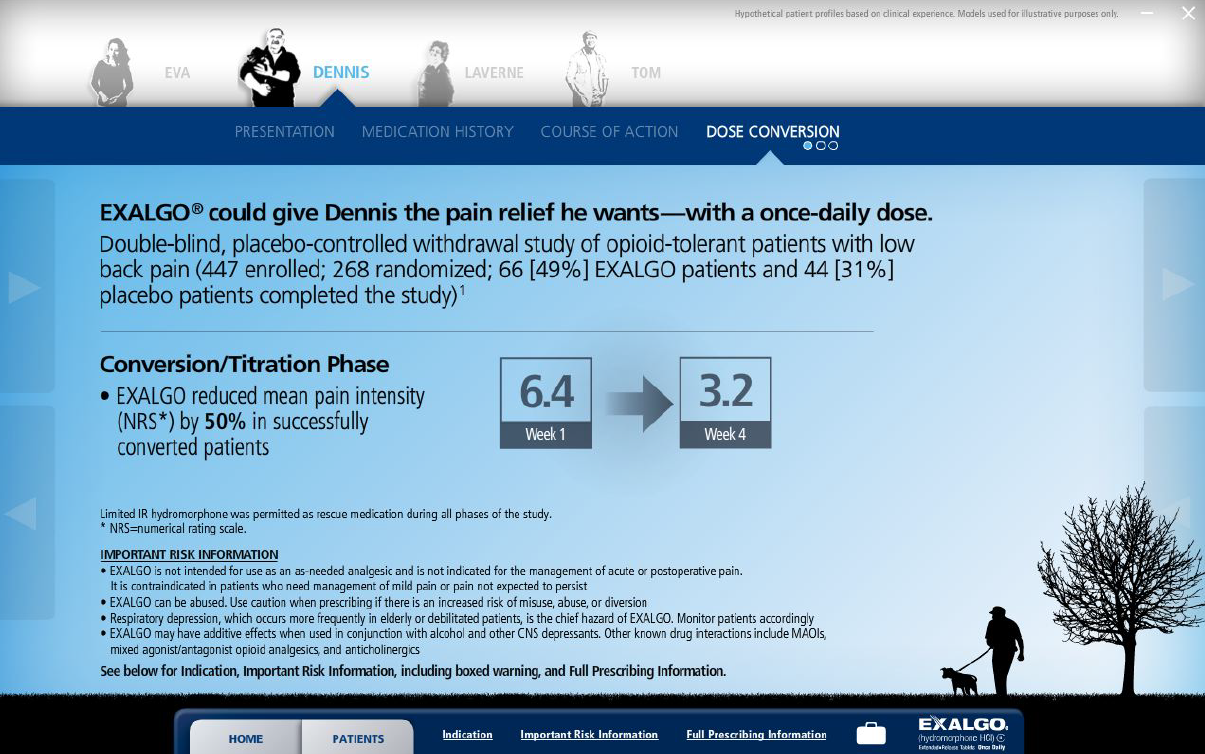 A screenshot of a webpage from the Exalgo website. The webpage is titled "Dose Conversion" and has a blue header with white text. Below the header there is a title that reads "Exalgo could give Dennis the pain relief he wants - with a once-daily dose. Double-blind placebo-controlled withdrawal study of opioid-tolerant patients with low back pain (44.7%) completed the study." <br /><br />The main content of the webpage is divided into three sections. The first section is about the conversion/titration phase of the study which is 6.4% reduced pain intensity (NHS) by 50% in successfully converted patients. The second section is a summary of the results which shows that the study was conducted with a 3.2% decrease in the number of patients who have been diagnosed with the condition. The third section is an illustration of a person walking a dog on a leash with a tree in the background.<br /><br />At the bottom of the page there are two buttons - "Home" and "About" - which are likely used to navigate through the webpage.