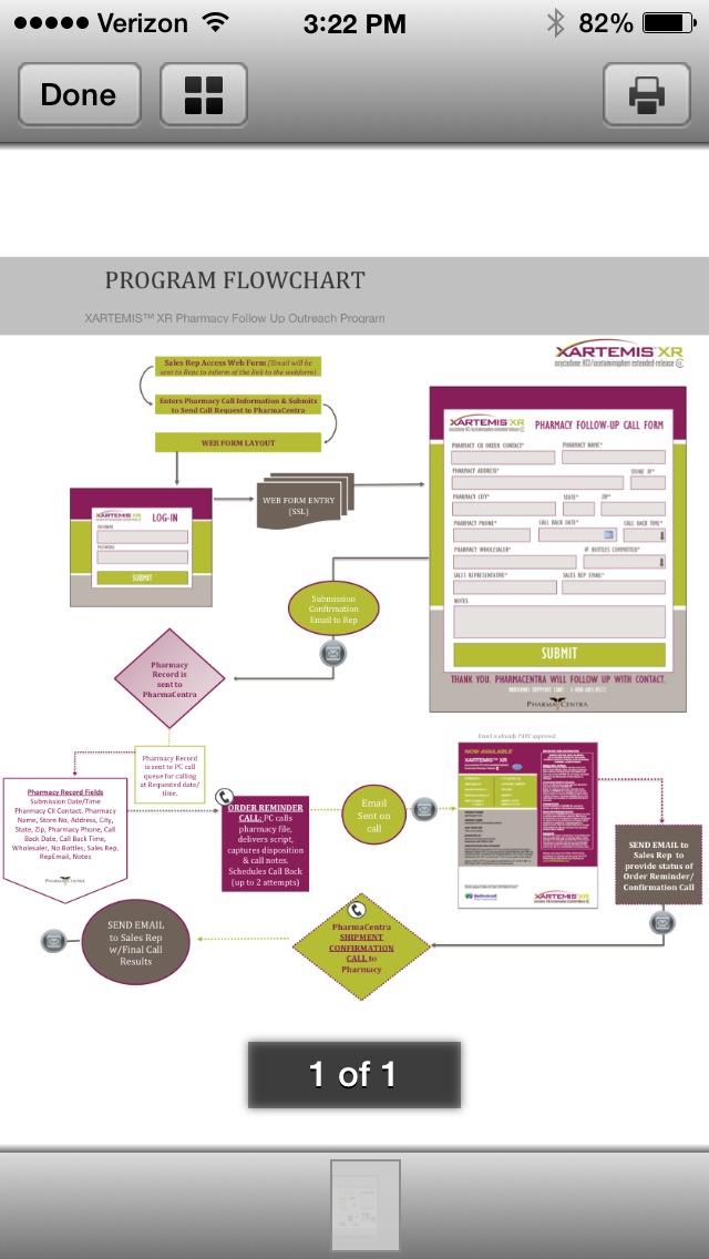 A flowchart that shows the process of a program. It is a visual representation of the program flowchart which is a process that involves the user to create a new program.<br /><br />The flowchart is divided into two sections. The top section is titled "Program Flowchart" and has a list of steps and instructions. The first step is "1 of 1" which is the first step in the process. The second step is labeled "Submit" and is followed by a brief description of the steps. The flowchart also has a link to a website or application that provides further details about the program such as the user's name contact information and other relevant information. <br /><br />At the top of the image there is a button that says "Done" and a bar that shows that the user has done the program at 3:22 PM. Below the button there are two buttons - "Done" "82%" and "Done".