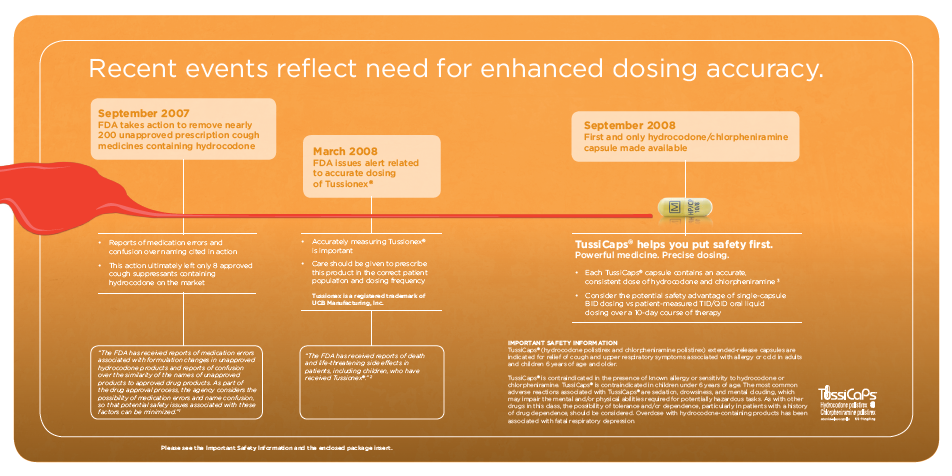 An infographic that explains recent events that need for enhanced dosing accuracy. It has an orange background with white text. The title of the infographic is "Recent events reflect need" and it is divided into three sections.<br /><br />The first section is titled "September 2007" and has a red arrow pointing to the left side of the image. The second section is labeled "March 2008" and shows the date and time of the event. The third section is labeled "September 2008" with a green arrow pointing towards the right side. The fourth section has a list of events that are related to the event including the date time and location. The events are listed in a table format with columns for each event and a brief description of each event. <br /><br />At the bottom right corner there is a logo for Tuscaloosa a company that provides information about the event and its services. The logo is a white circle with a blue and green gradient and the text is written in a modern sans-serif font.