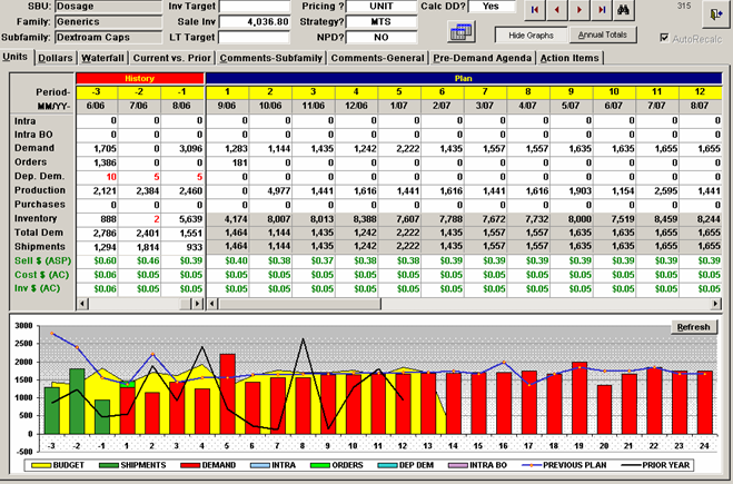 A screenshot of a spreadsheet in Microsoft Excel. The spreadsheet is divided into two columns and two rows. The first column is titled "S&P 500" and it shows the total number of products sold in the company. The second column is labeled "Product Price" and has a table that shows the price of each product. The table has columns for the product name quantity and other relevant information.<br /><br />At the top of the spreadsheet there is a menu bar with options such as "Product" "Description" "Quantity" and "Description". Below the menu bar there are two buttons - "Save" "Cancel" "Help" and a "Help" button. <br /><br />The spreadsheet also has a bar graph at the bottom which shows the relationship between the product and its price. The graph shows that the product has been sold at a higher price than the quantity with the quantity at the top and the quantity in the bottom. The bar graph shows a downward trend indicating a decrease in the price over time. There are also several bars of different colors representing the different levels of the data. The colors used in the graph are red orange yellow green and blue which are likely representing different data points.