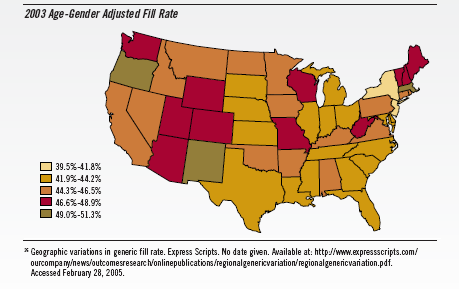 A map of the United States with the title "2003 Age-Gender Adjusted Fill Rate". The map is color-coded with different shades of orange representing different percentages. A key shows the percentages range from 39.5%-41.8% for the lightest shade of orange to 49%-51.3% for the darkest shade of orange. Text at the bottom of the image reads "Geographical variations in generic fill rate. Express Scripts. No date given." with a website where the map is also available.