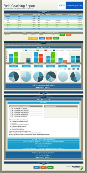 A screenshot of a field coaching report template. The template is divided into two sections. The top section is titled "Field Coaching Report" and has a blue header with the title "Pharmaceuticals". Below the header there is a table with various columns and rows of data. The first section has a title that reads "Field coaching report" in bold white text. Below the title there are several graphs and charts that provide detailed information about the field coaching process. The graphs are in different colors and sizes and the charts are arranged in a grid-like pattern. At the bottom of the page there has a section titled "Professional Development" with a title and a brief description of the report. There is also a section for the user to enter their name contact information and a button to submit the report to the company or organization. The page has a white background and a blue border.