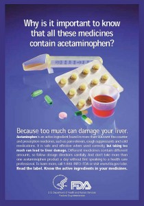 An advertisement for the FDA website. It has a blue background with white text that reads "Why is it important to know that all these medicines contain acetaminophen? Because too much can damage your liver." <br /><br />In the center of the image there is a white tray with several pills and capsules scattered around it. On the right side of the tray there are two small plastic cups with red liquid in them.<br /><br />On the left side of this image on the bottom right corner there appears to be a syringe and a pill bottle. The text on the image reads "Read the label. Know the active ingredients in your medicine."