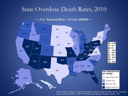A map of the United States showing the state overdose death rates in 2010. The map is color-coded with each state in blue representing a different state. The states are labeled with the national rate of 12.3 per 100000 and the age-adjusted rate for each state. The map also includes a legend that explains the different colors used in the map. The colors range from light blue to dark blue with the darker blue representing higher rates and the lighter blue representing lower rates. The text on the map provides additional information about the state's overdose death rate such as the number of deaths per 100.000 the percentage of deaths in each state and any other relevant information.