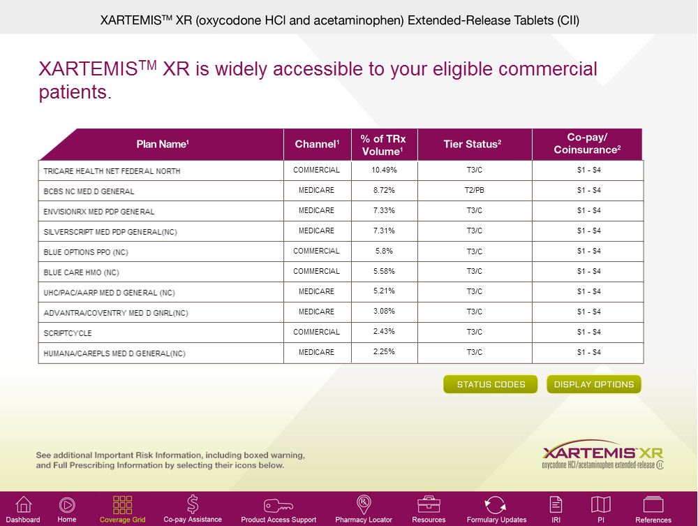 A screenshot of the XARTEMIS® XR (oxycodone HCI and acetaminophen) Extended-Release Tablets (CII) page. The page is divided into two sections. <br /><br />The top section is titled "Xartemis™ XR is widely accessible to your eligible commercial patients." Below the title there is a table that shows the plan name channel and tier status of the tablets.<br /><br />At the bottom of the page there are two buttons - "Status Codes" and "Display Options". The page also has a link to a website for more information about the product.