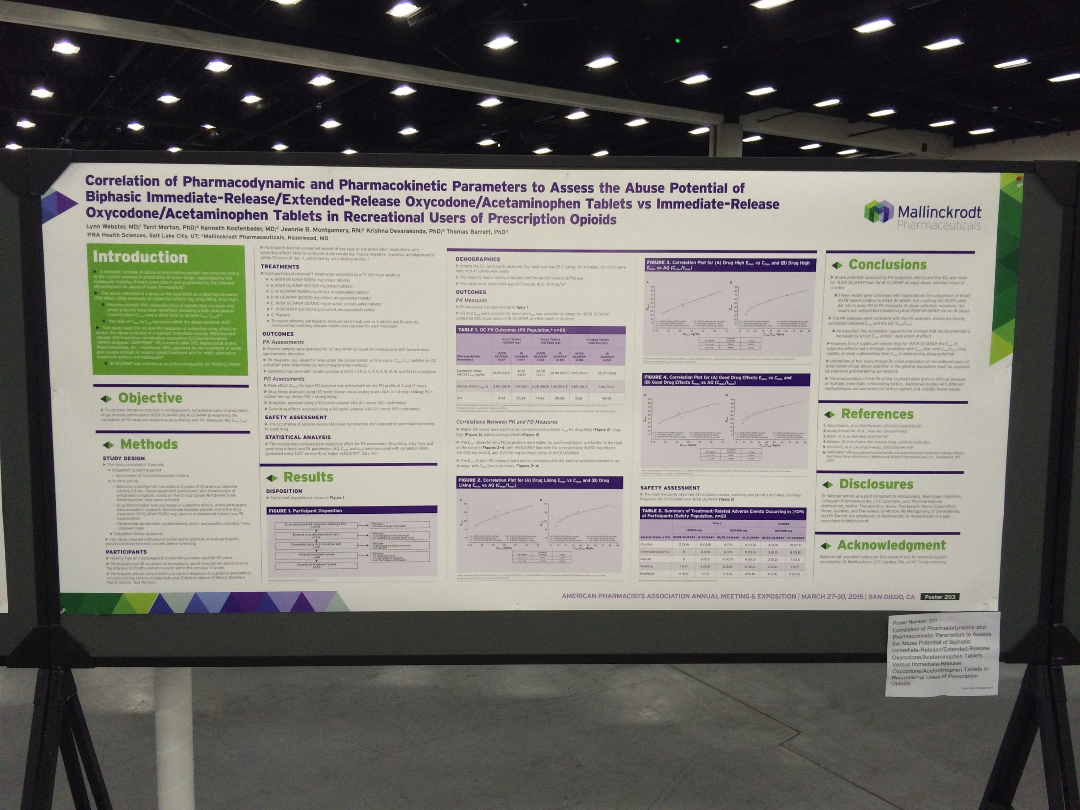 A photograph of a large whiteboard with a green and purple design on it. The whiteboard is mounted on a black easel and is in an indoor space with a high ceiling and white walls. The text on the whiteboard reads "Correlation of Pharmacy and Pharmaceutical Parameters to Assess the Abuse Potential of Pharmaceuticals". Below the text there is a table with three columns and three rows. The first column is titled "Introduction" the second column is labeled "Objective" and the third column is numbered "Methods". <br /><br />The table is divided into three sections each with a different color scheme. The top section has a title and a brief description of the topic while the bottom section has an introduction and a summary of the contents of the table. The table also has a section titled "Results" and "References".<br /><br />On the right side of the board there are several bullet points that provide further information about the topic. The bullet points are written in black text and are arranged in a grid-like pattern. There is also a small piece of paper attached to the board with the same title.