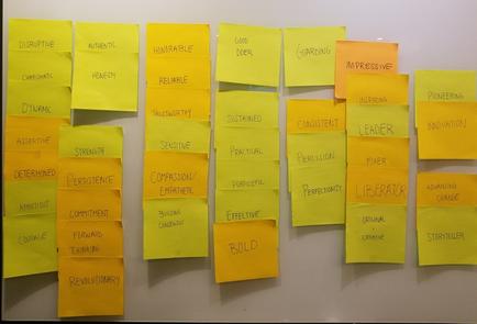 A wall covered in yellow sticky notes. The sticky notes are arranged in a grid-like pattern and are of different sizes and colors. Each sticky note has a title written on it in black text. The title reads "Disruptive" "Authentic" "Honorable" "Reliable" "Sustainable" "Practical" "Guarding" "Impressive" "Leadership" "Liberator" and "Revolutionary". The notes appear to be related to different aspects of leadership and the concept of leadership. The background of the image is white and the sticky notes stand out against it.